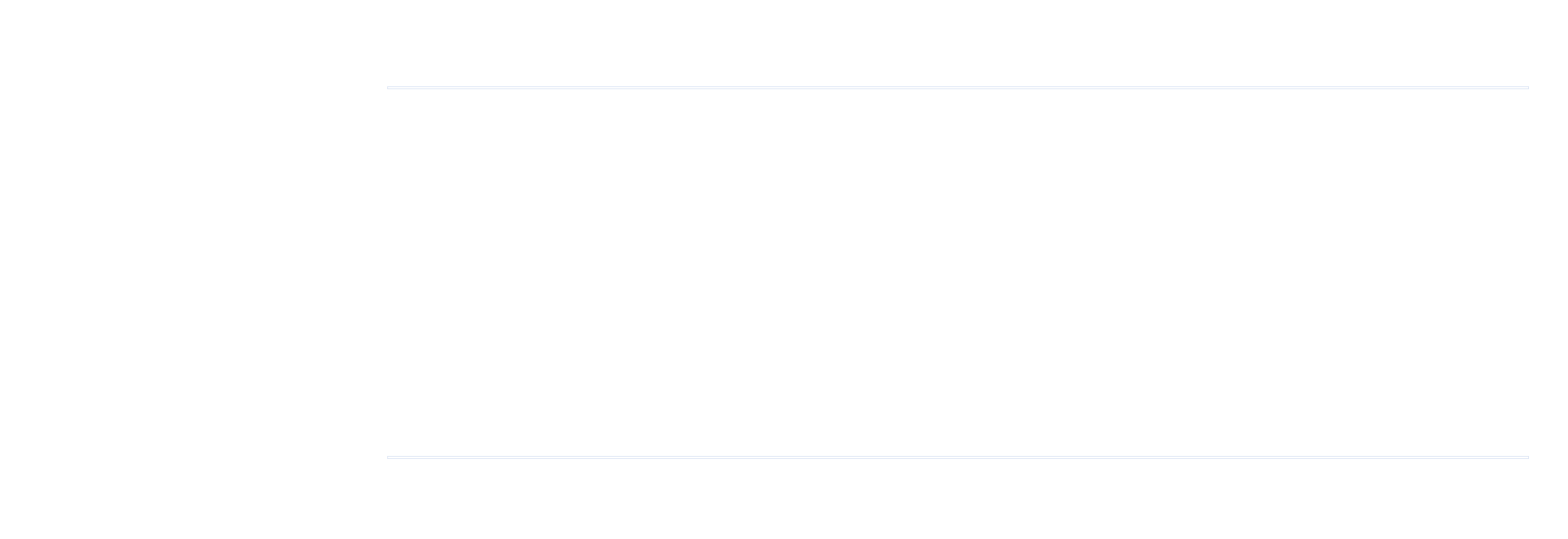 Saentech.vn | Ave Trust - Create Future