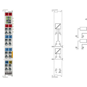 Saentech.vn | Ave Trust - Create Future