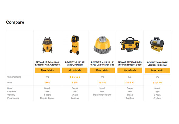 Saentech.vn | Ave Trust - Create Future